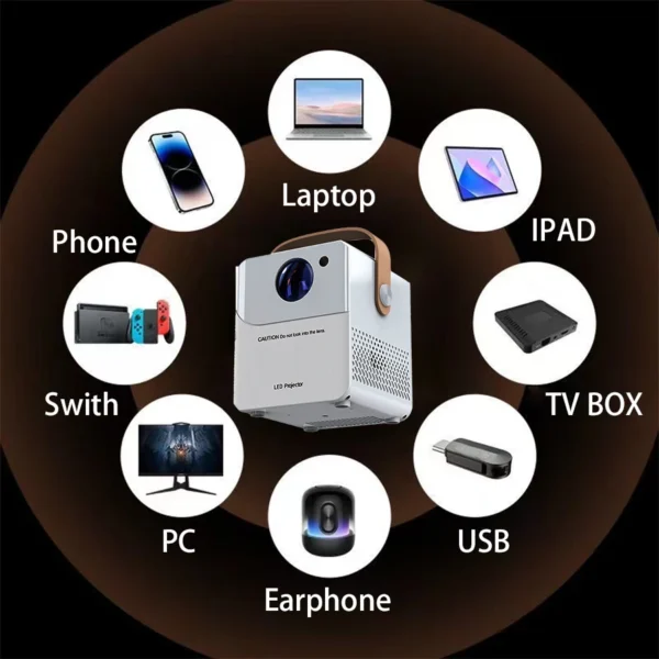 2025 new Projector Android 4K 1280*1080P HD LCD Dual Wifi Video Portable Outdoor home hd led proyector cine en casa play games