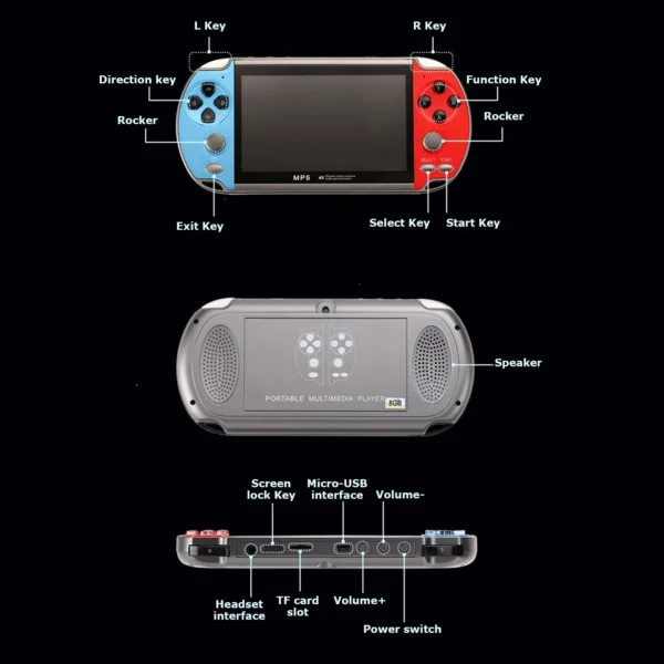 kf-S5c077e32bf0b4f4f8b3e704c8fd2e968d Hand Game Console Arcade Player Handheld for Child Portable Retro Video Kids Videogame Mini Emulator TV Classic Retrogaming Box