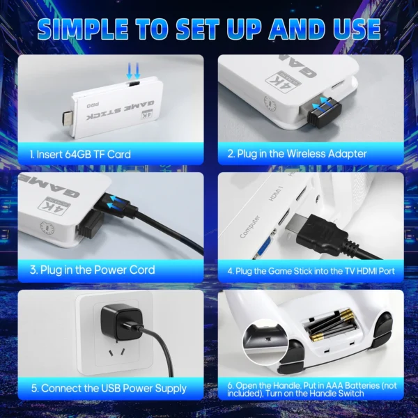 2025 4K Retro Game Stick 64GB Memory Card 20000+Games 23 Emulators Plug-and-Play Double 2.4GHz Wireless Game Controller