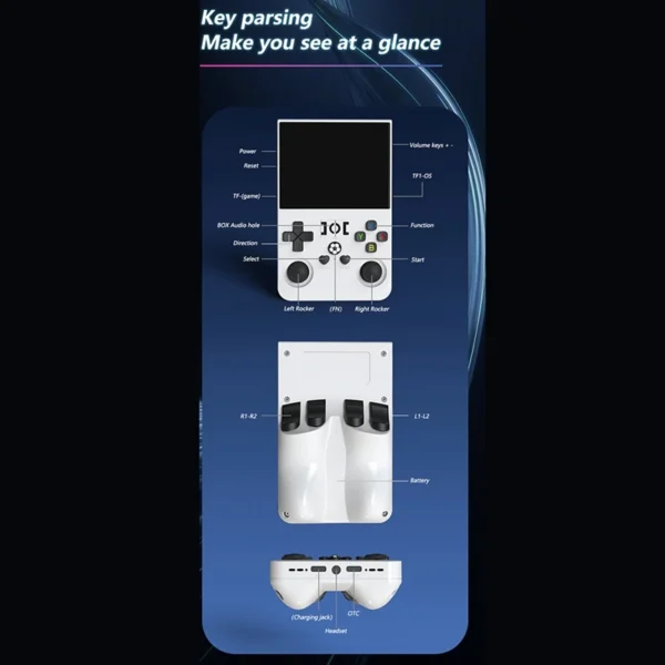 kf-Sed9b1756d68d49b2b2a2060c5ecb304bQ R36PRO Handheld Retro Game Console 128GB 3.5Inch HD Screen Portable Pocket Video Player Supports 30+ Emulators E